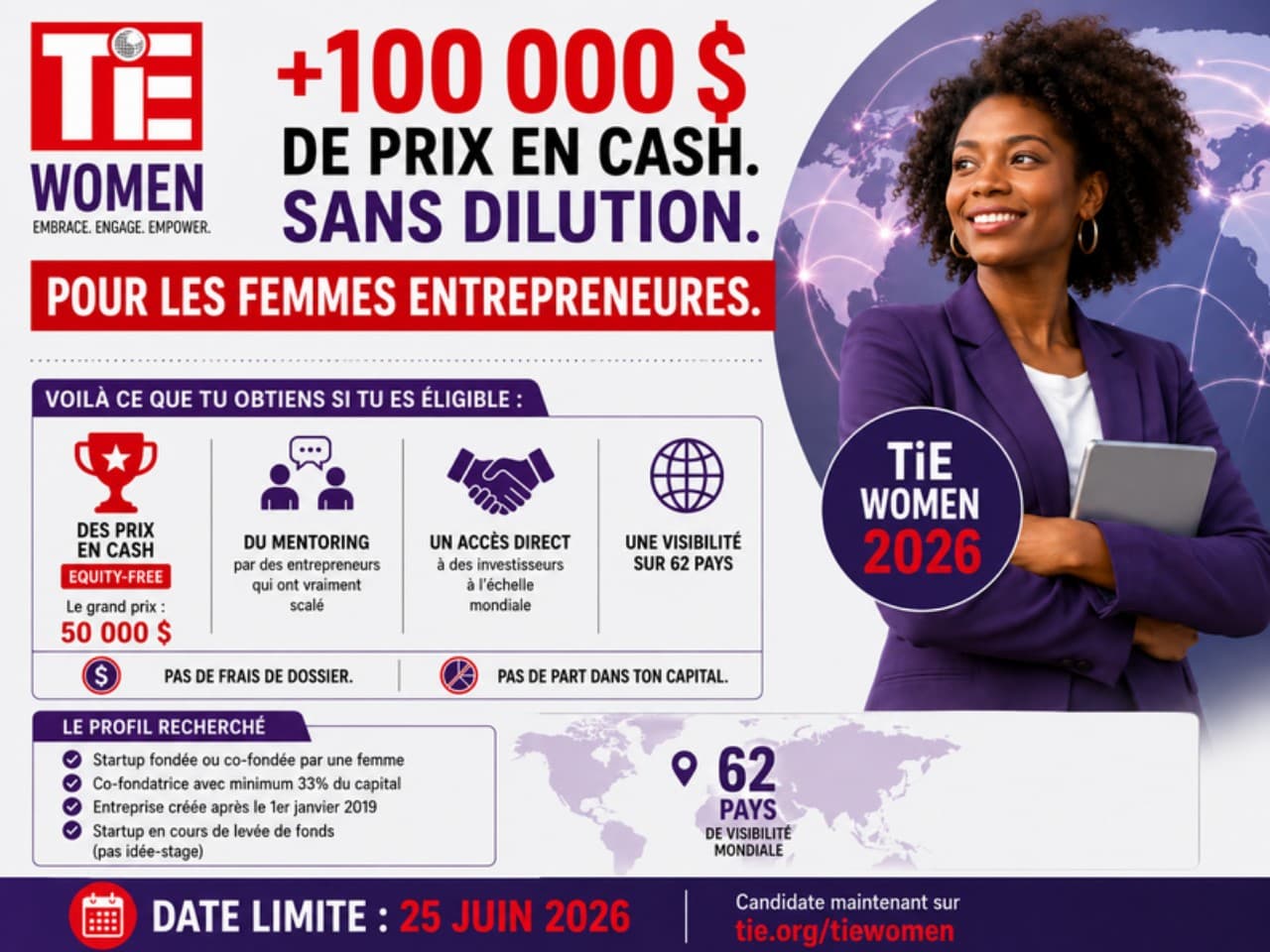 TiE Women Program 2026
