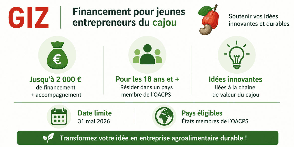 Construisez votre AgriCanvas